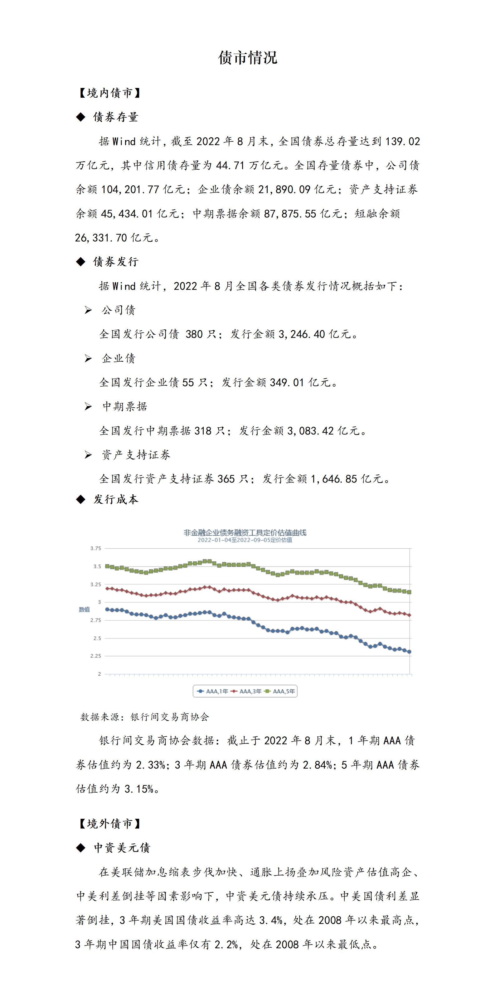 债市情况_01.jpg